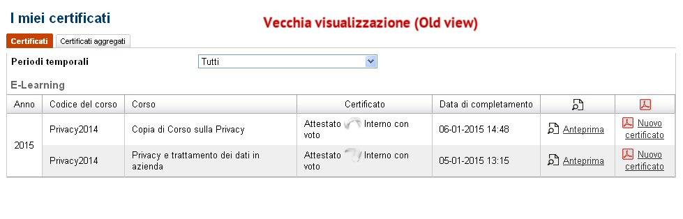 Vecchia visualizzazione tabella certificati utente