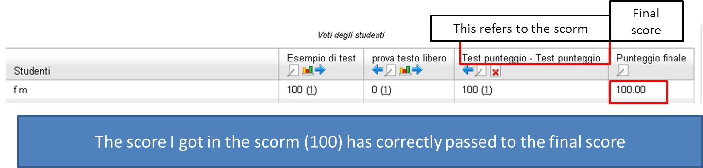 gradebook report