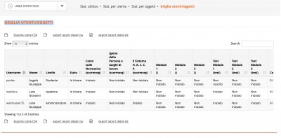 Schermata 2019-10-11 alle 15.32.11.jpg