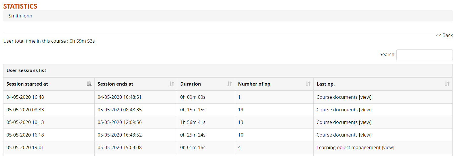 coursefe stats usage sessions