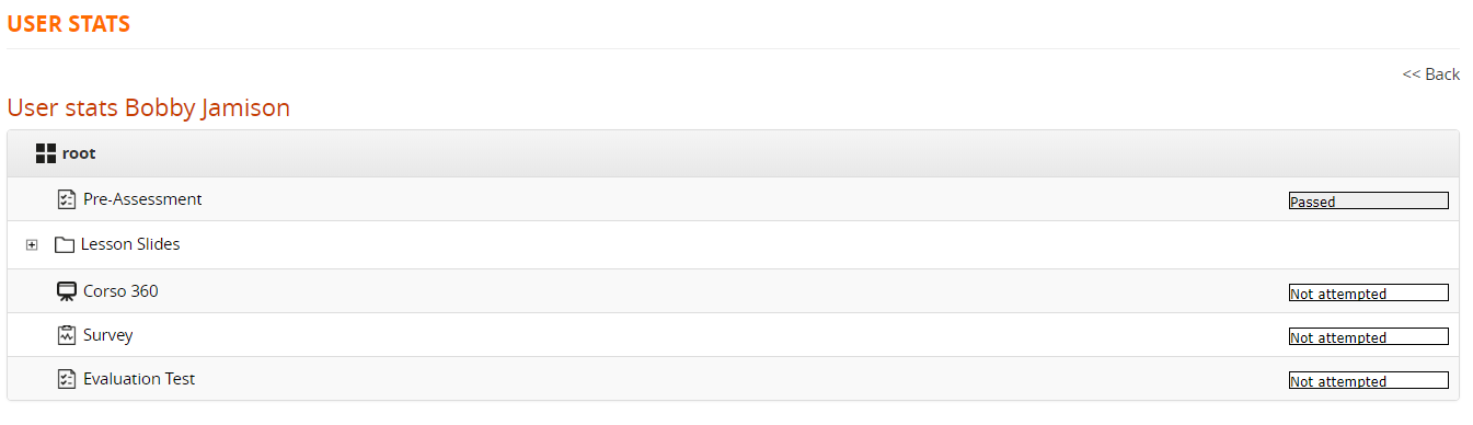 coursefe stats user detail